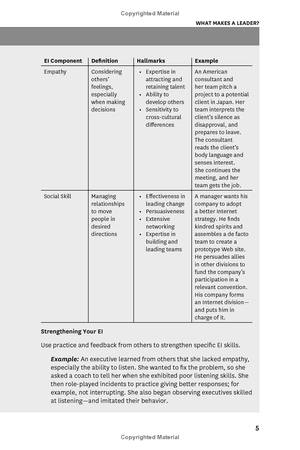 hbr's 10 must reads on emotional intelligence (with featured article "what makes a leader?" by danie - Ảnh 11