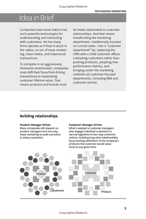 hbr's 10 must reads on strategic marketing - Ảnh 9