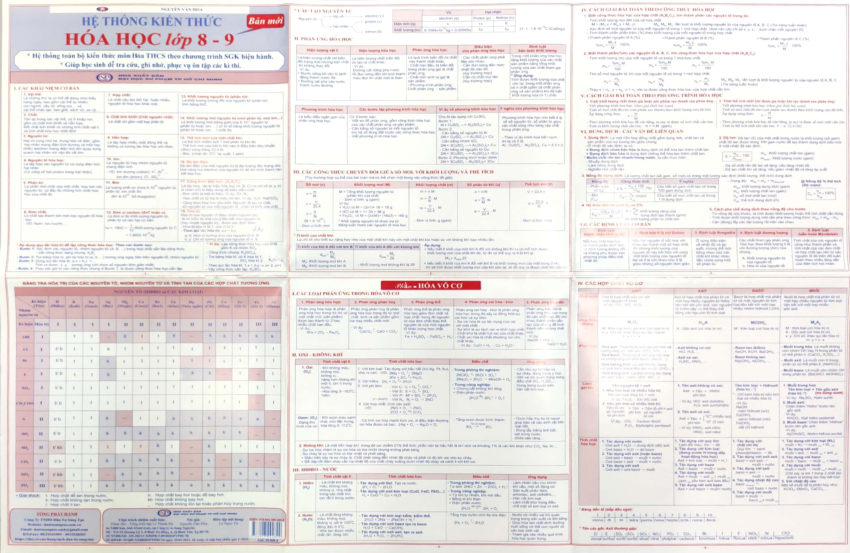 hệ thống kiến thức hóa học 8-9 - Ảnh 2