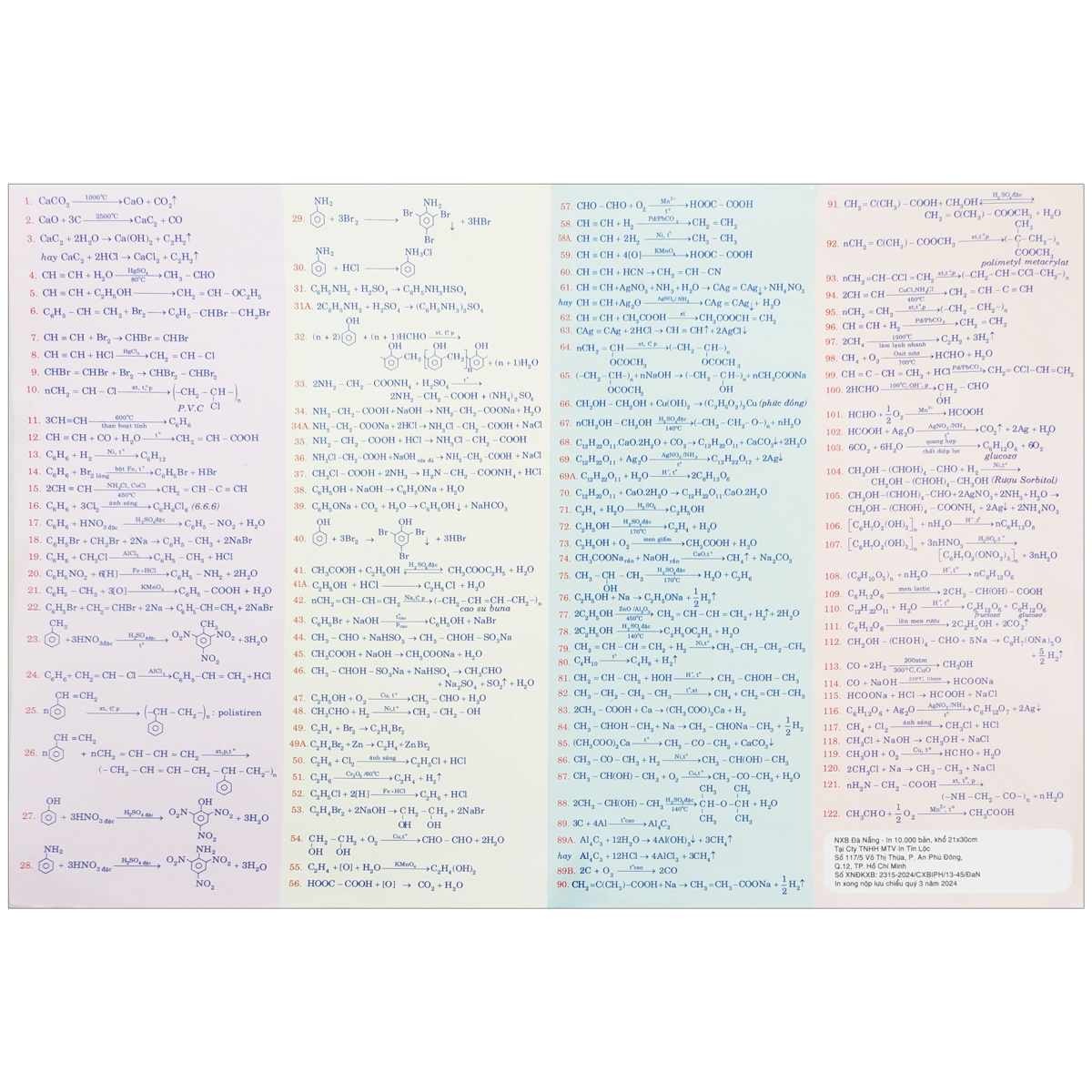 hệ thống kiến thức hóa học bằng chuỗi phản ứng - hóa vô cơ - dùng cho lớp 8-9-10-11-12 - Ảnh 5