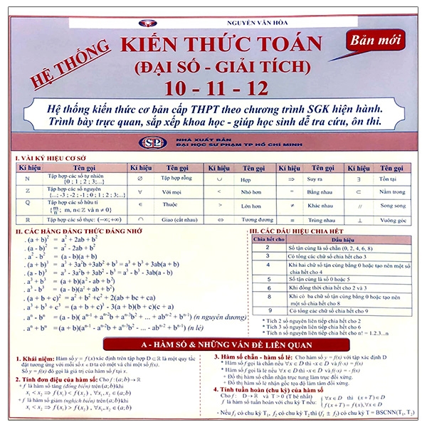 hệ thống kiến thức toán học (đại số - giải tích) 10-11-12