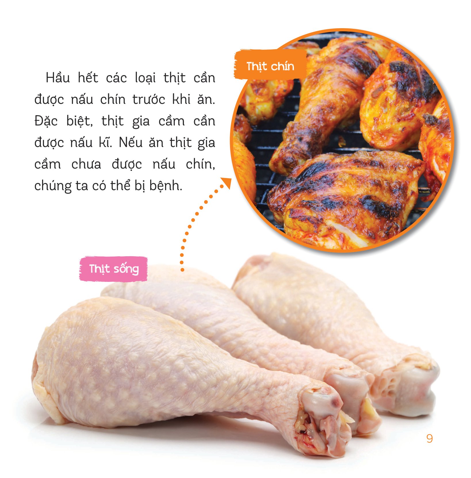 healthy eating - ăn uống lành mạnh - thịt và cá - Ảnh 7