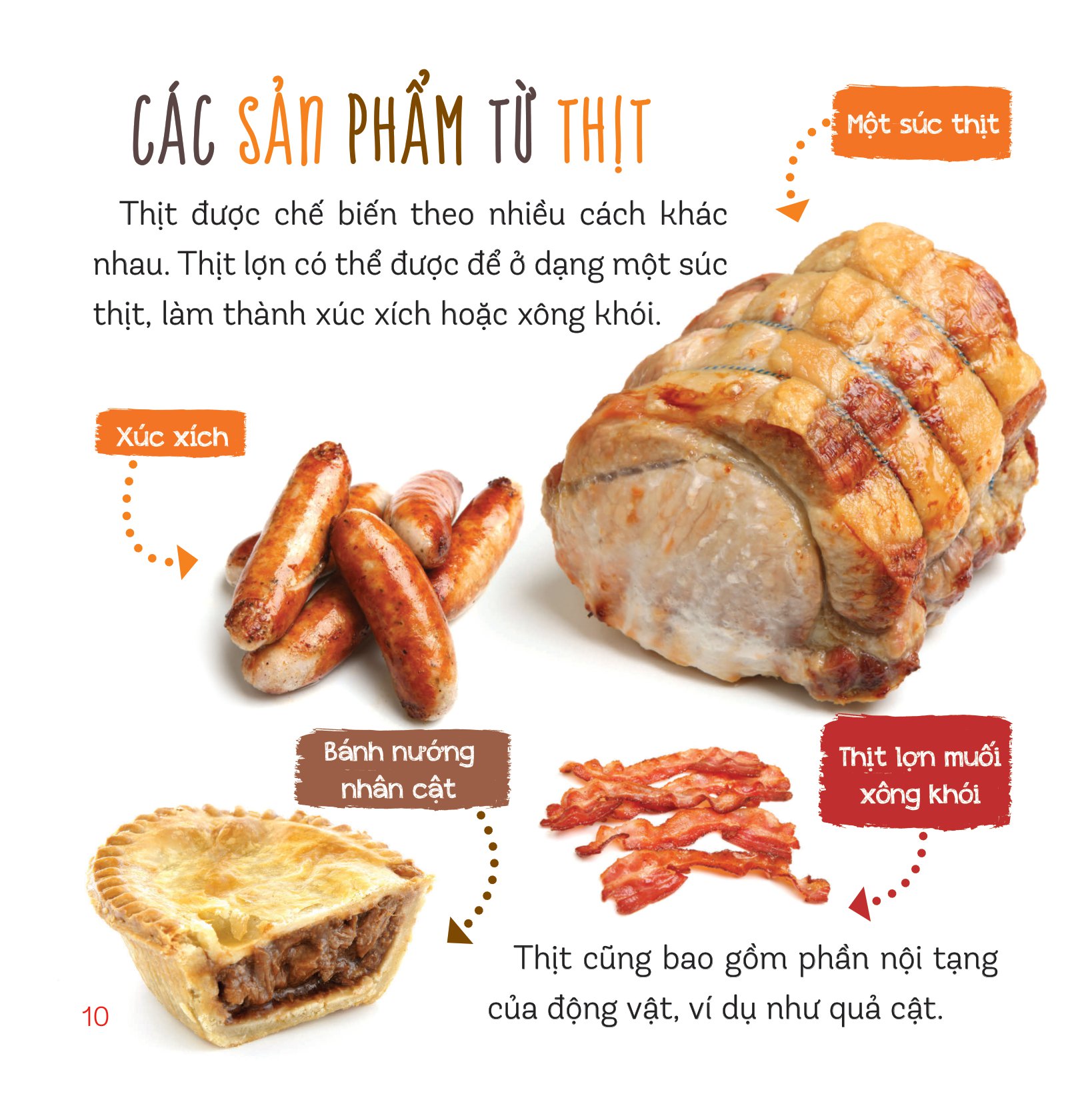 healthy eating - ăn uống lành mạnh - thịt và cá - Ảnh 8