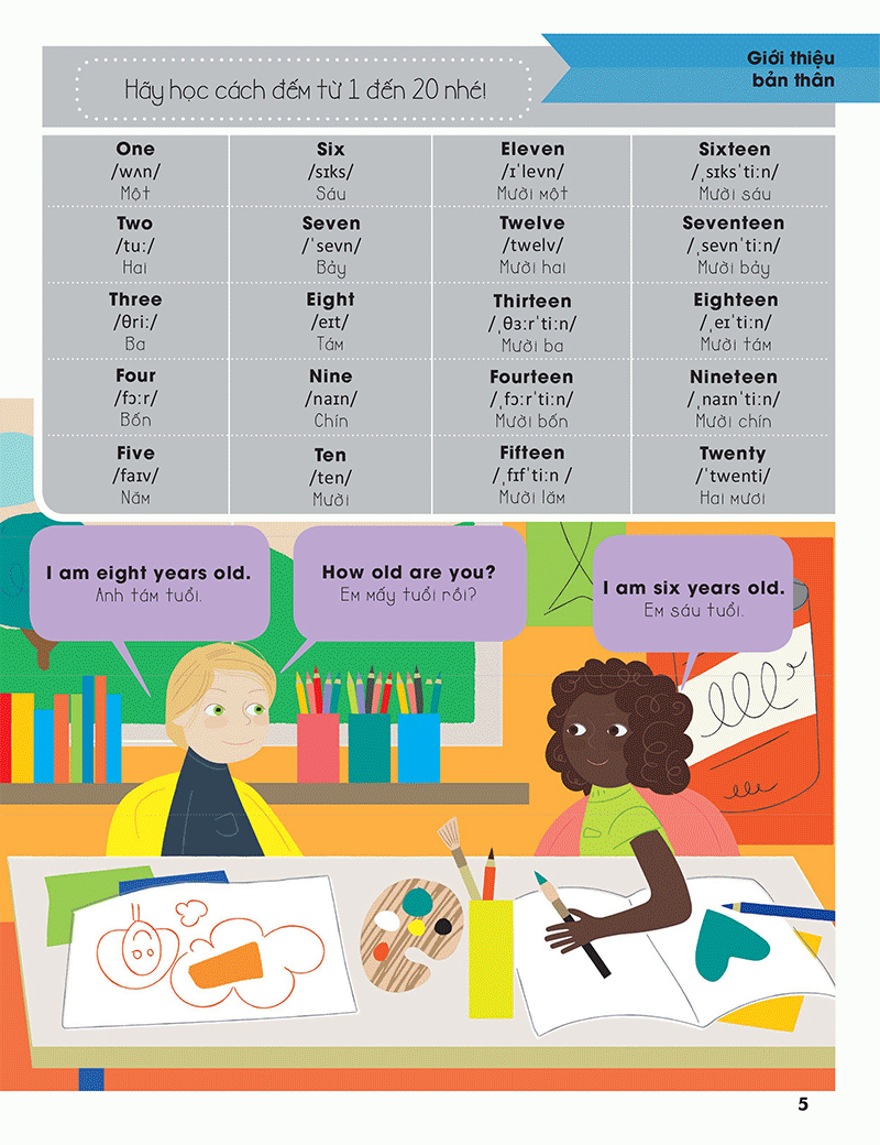 hello english! - xin chào tiếng anh!- tiếng anh cho người mới học - Ảnh 7