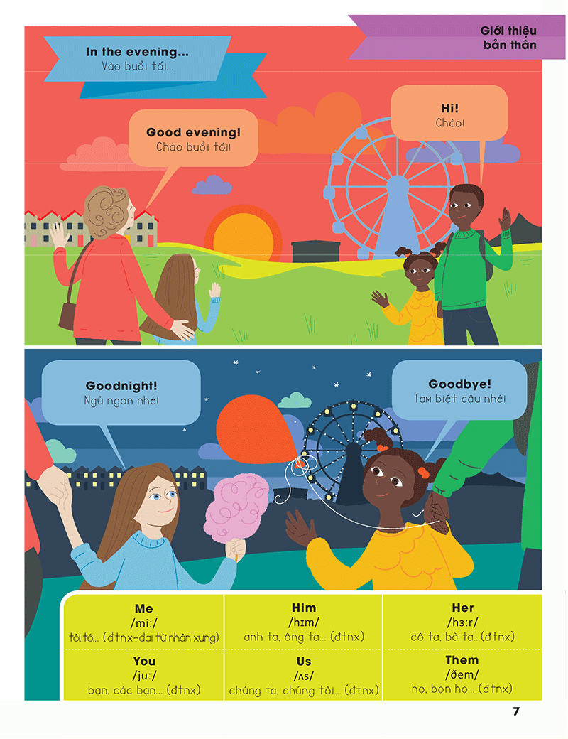 hello english! - xin chào tiếng anh!- tiếng anh cho người mới học - Ảnh 9