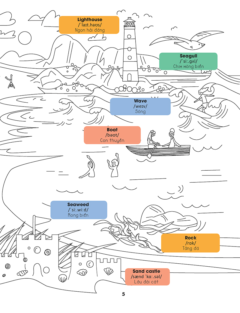 hello english! - xin chào tiếng anh!- tô màu cùng tiếng anh - Ảnh 6