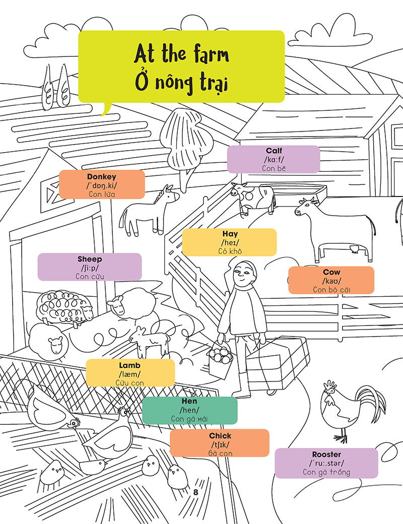 hello english! - xin chào tiếng anh!- tô màu cùng tiếng anh - Ảnh 9