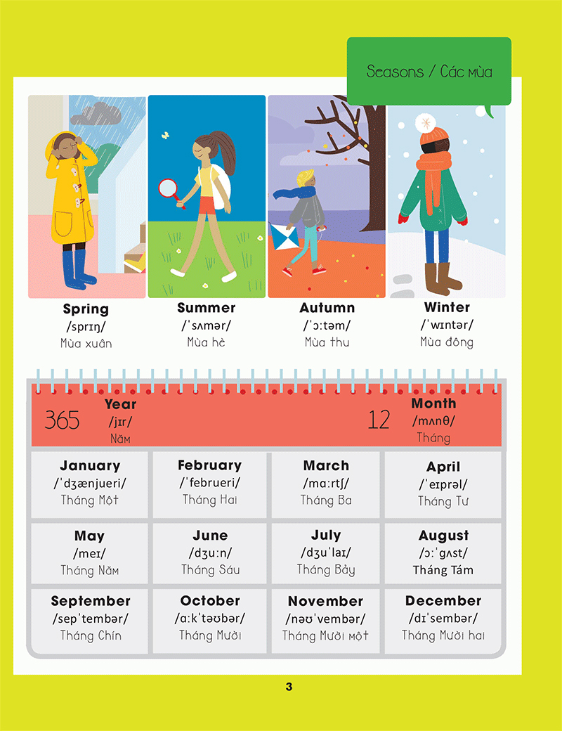 hello english! - xin chào tiếng anh!- từ điển tiếng anh bằng hình - Ảnh 4