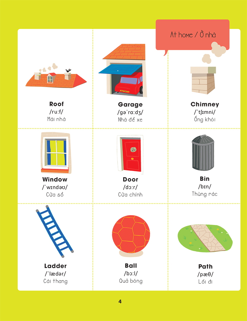 hello english! - xin chào tiếng anh!- từ điển tiếng anh bằng hình - Ảnh 5