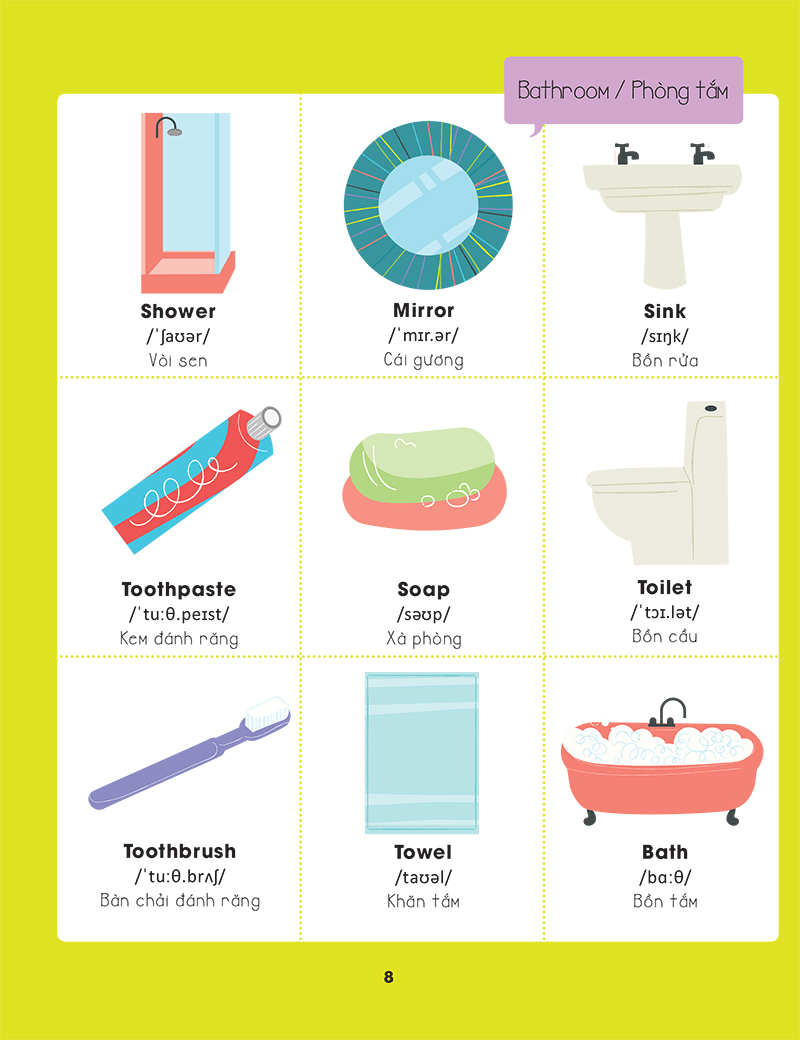 hello english! - xin chào tiếng anh!- từ điển tiếng anh bằng hình - Ảnh 9