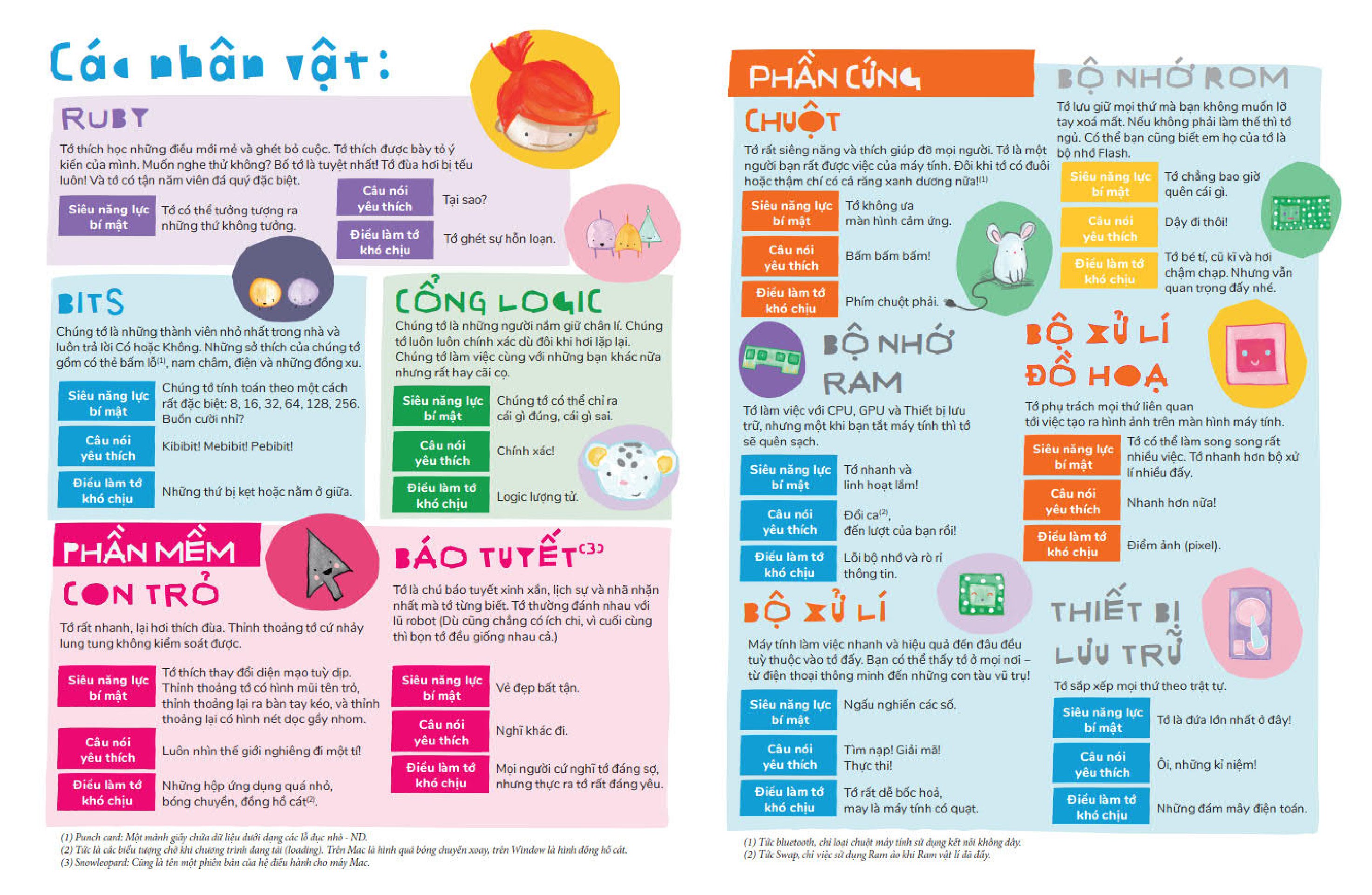 hello ruby - hành trình kì thú bên trong máy tính - bìa cứng - Ảnh 4