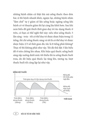 hiểu cơ thể khi uống thuốc - Ảnh 11
