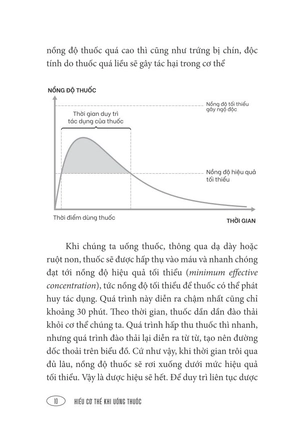 hiểu cơ thể khi uống thuốc - Ảnh 9