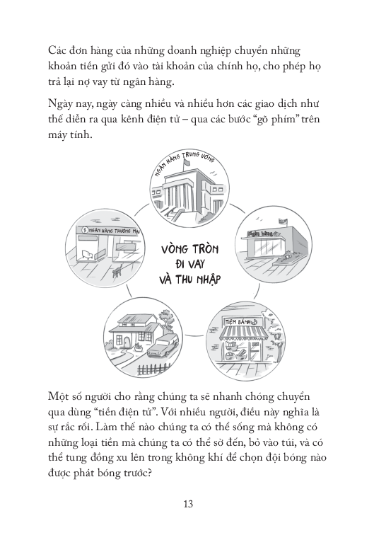 hiểu đúng về tiền - Ảnh 12
