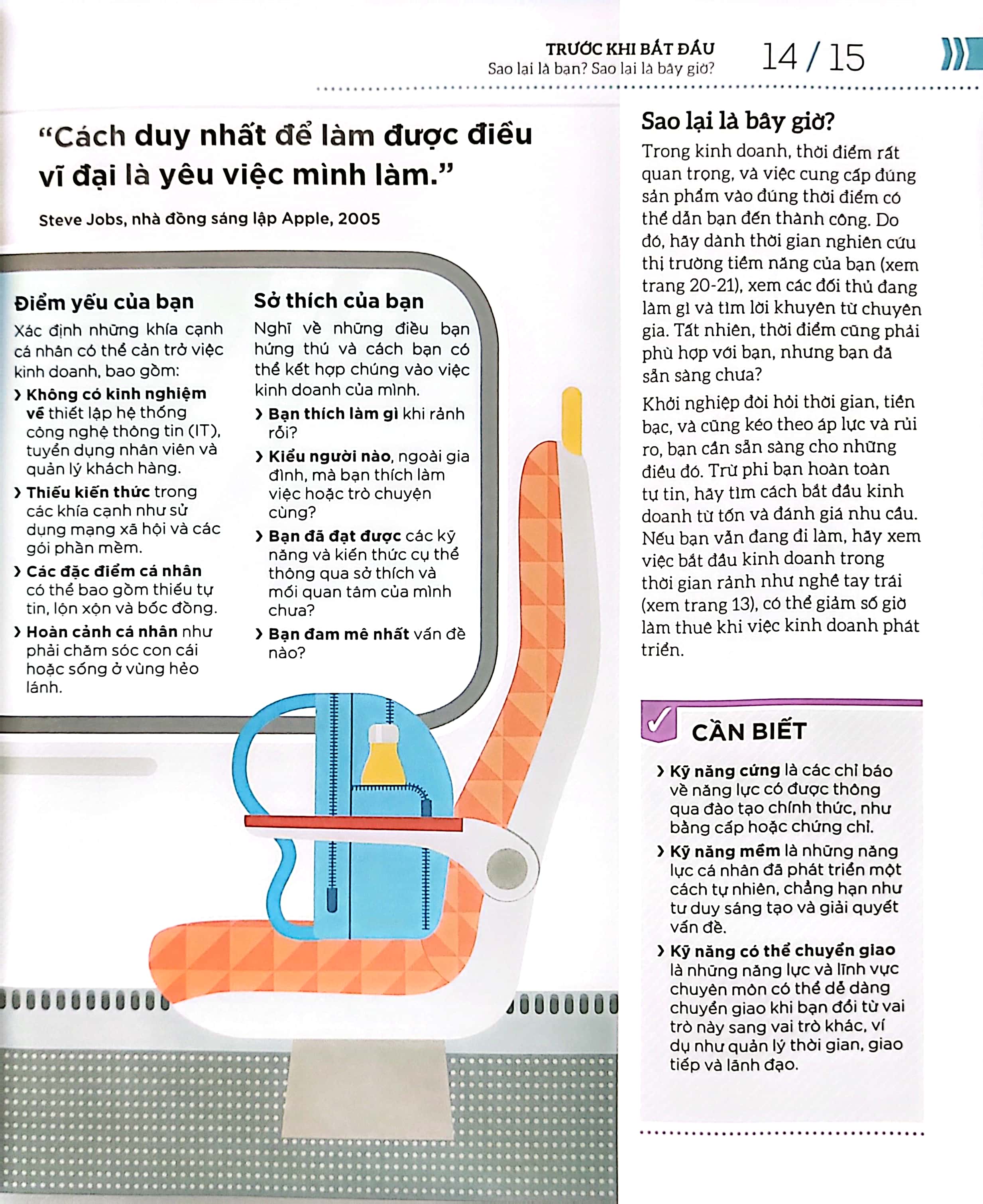 hiểu hết về khởi nghiệp - how to start your own business - bìa cứng - Ảnh 10
