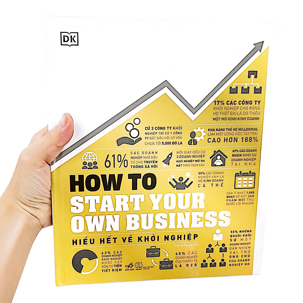hiểu hết về khởi nghiệp - how to start your own business - bìa cứng - Ảnh 12