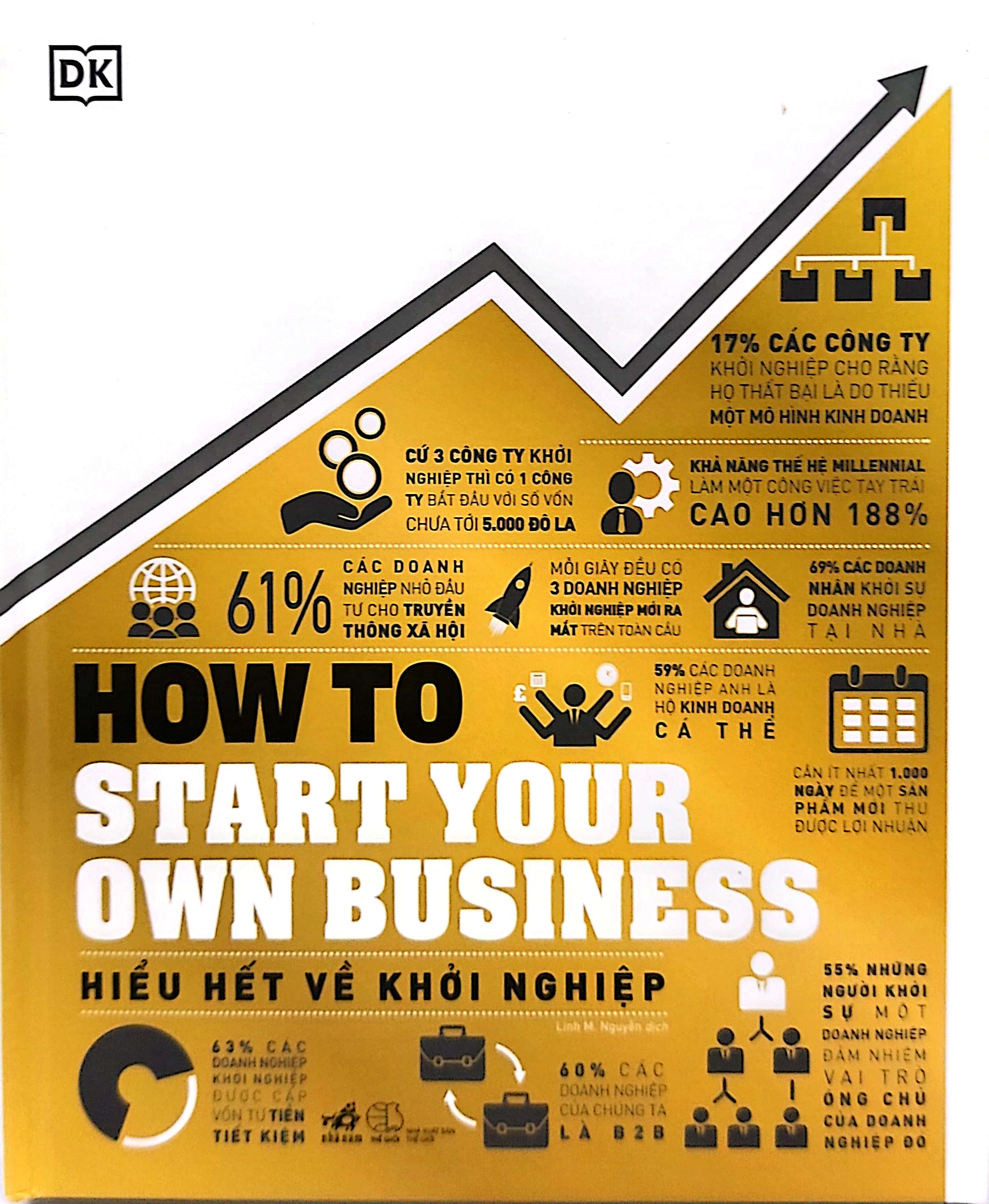 hiểu hết về khởi nghiệp - how to start your own business - bìa cứng - Ảnh 2
