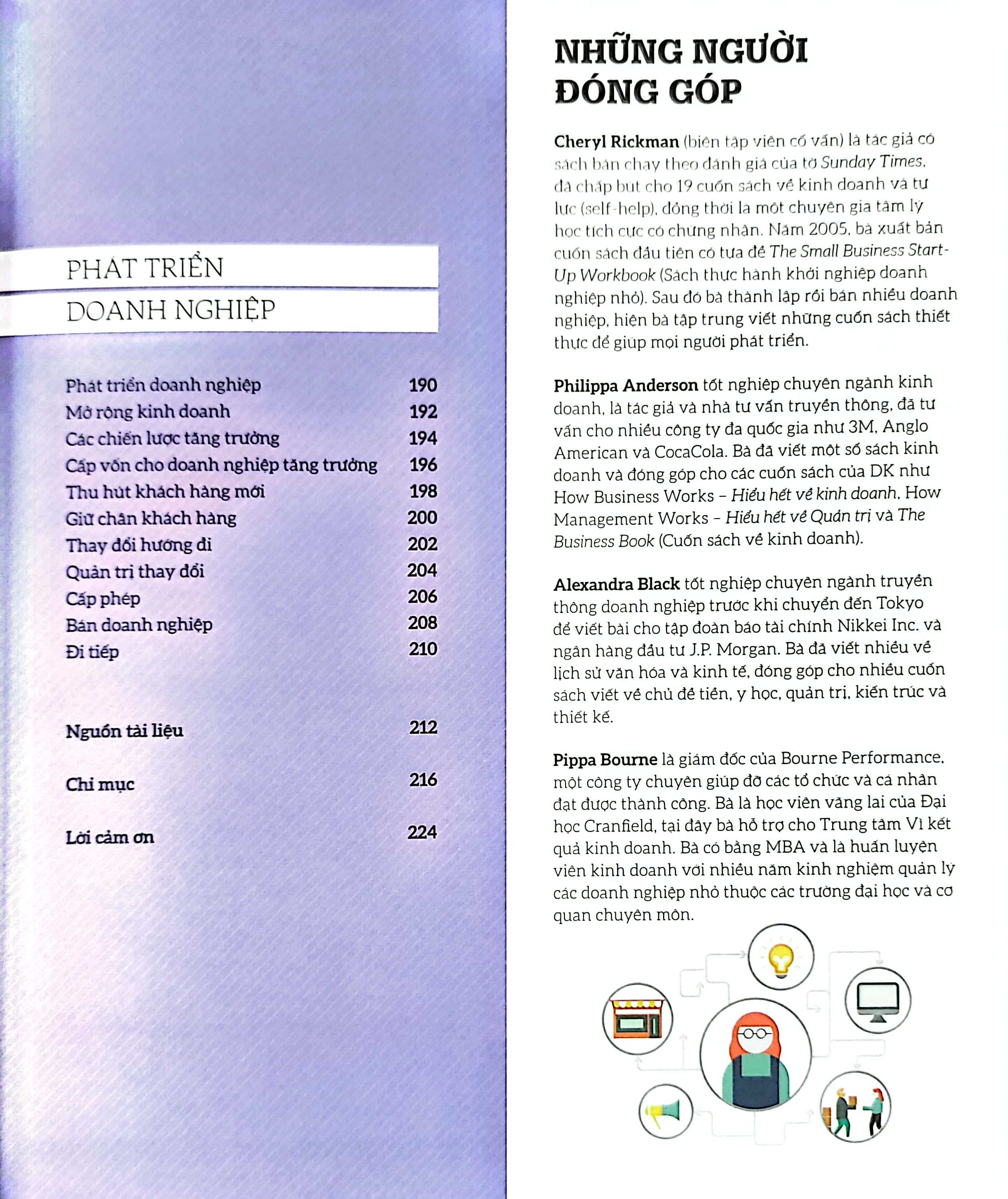 hiểu hết về khởi nghiệp - how to start your own business - bìa cứng - Ảnh 5