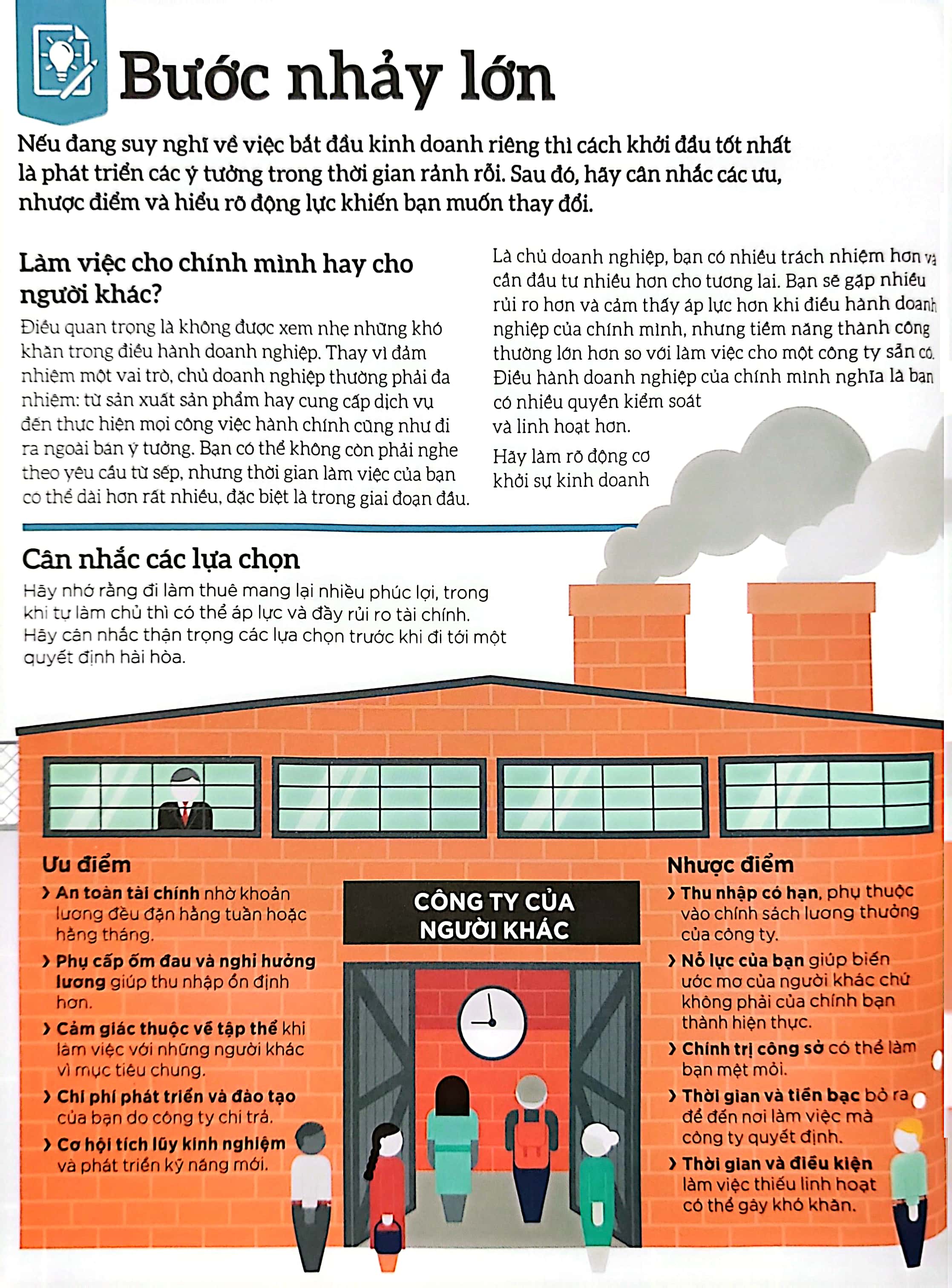 hiểu hết về khởi nghiệp - how to start your own business - bìa cứng - Ảnh 7