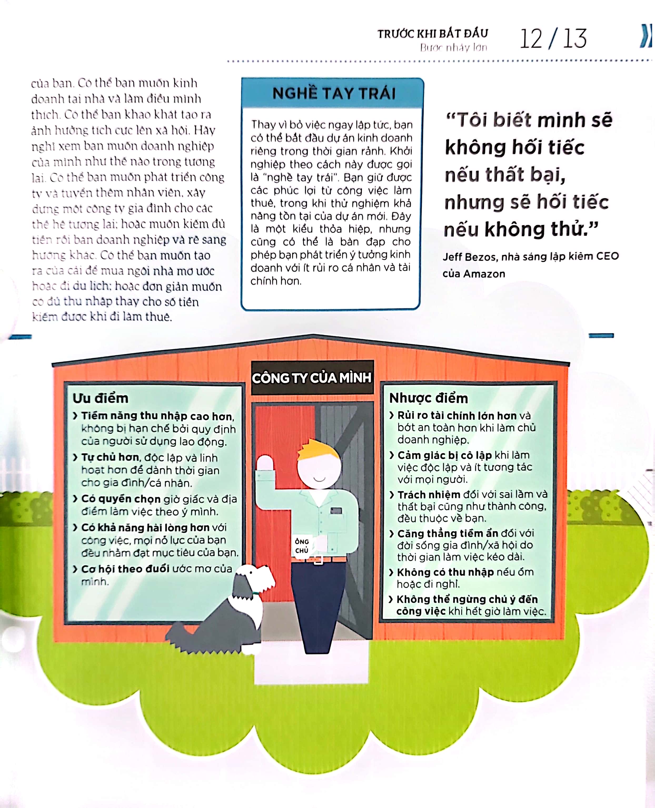 hiểu hết về khởi nghiệp - how to start your own business - bìa cứng - Ảnh 8