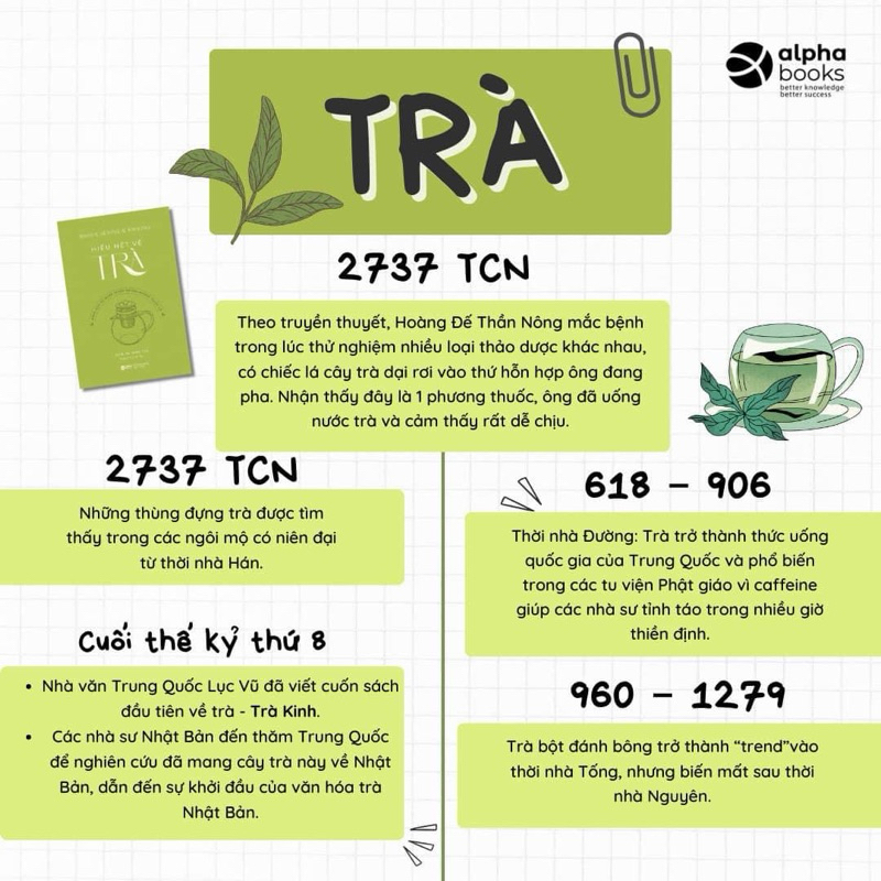hiểu hết về trà - Ảnh 5
