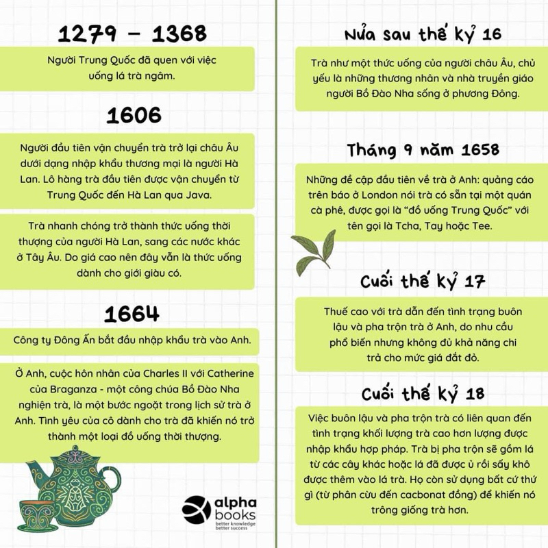 hiểu hết về trà - Ảnh 6