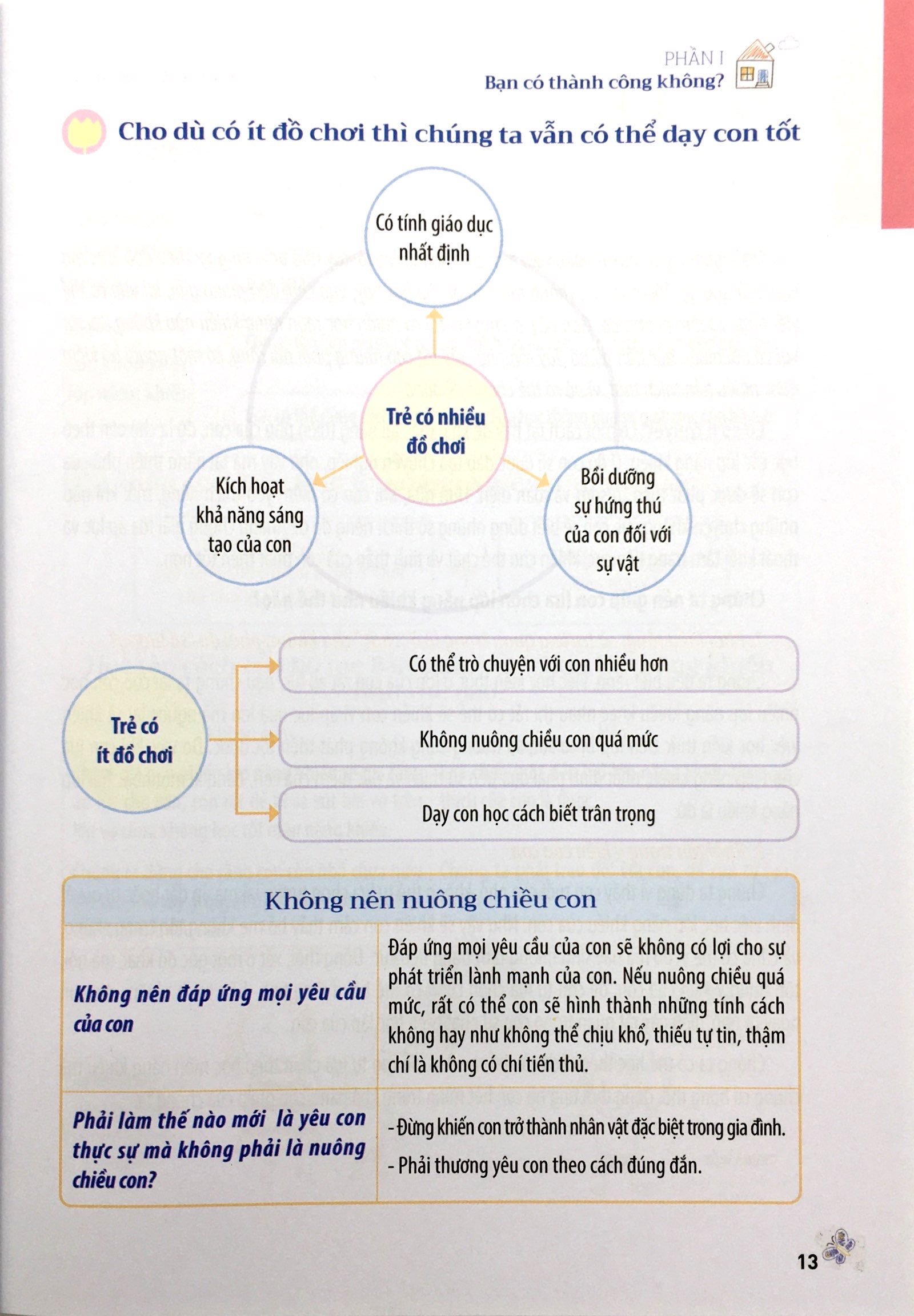 hiểu lòng con trẻ - con mong điều gì nhất ở cha mẹ? - Ảnh 8