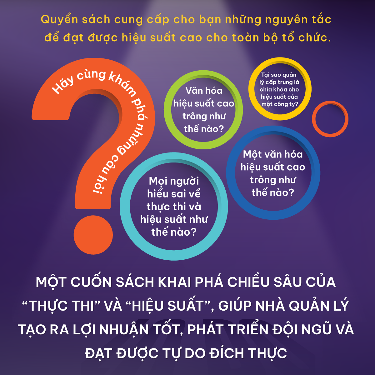 Hiệu Suất Để Tự Do - Những Nguyên Tắc Thực Thi Hiệu Suất Cao Dành Cho Nhà Quản Lý Mới - Ảnh 4