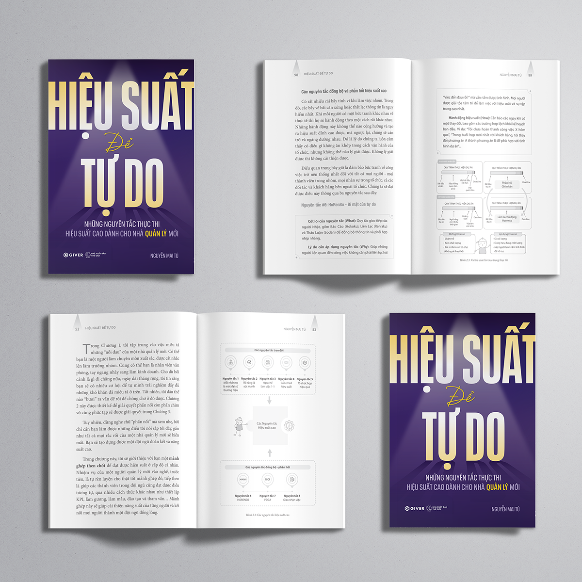 Hiệu Suất Để Tự Do - Những Nguyên Tắc Thực Thi Hiệu Suất Cao Dành Cho Nhà Quản Lý Mới - Ảnh 8