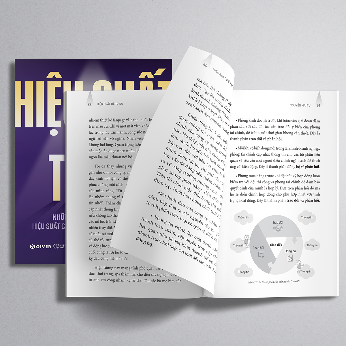 Hiệu Suất Để Tự Do - Những Nguyên Tắc Thực Thi Hiệu Suất Cao Dành Cho Nhà Quản Lý Mới - Ảnh 9