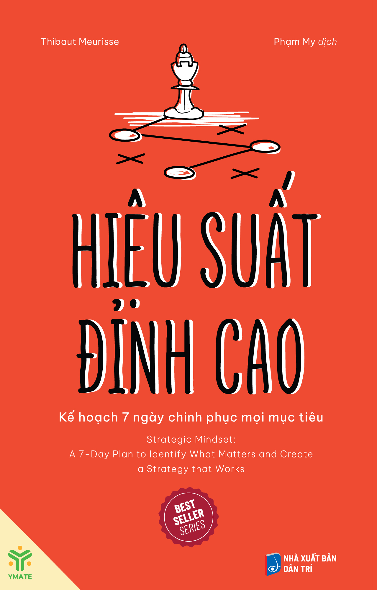hiệu suất đỉnh cao - kế hoạch 7 ngày chinh phục mọi mục tiêu - Ảnh 2