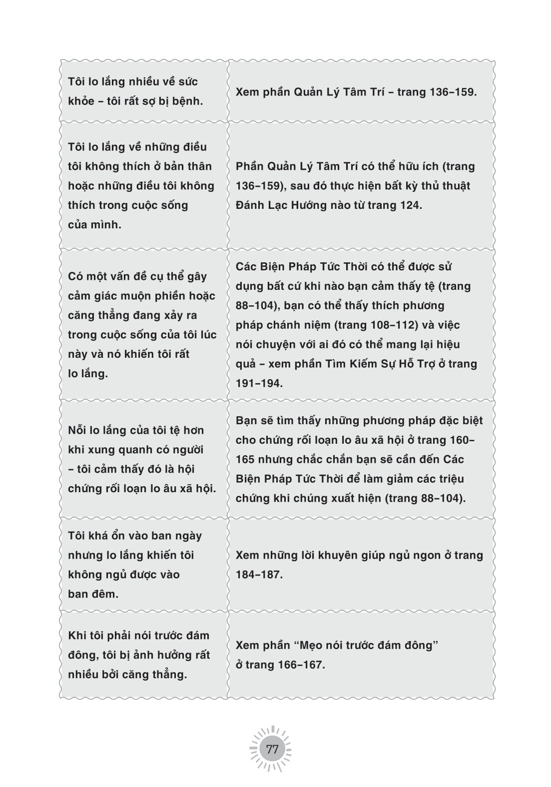 hiểu tâm lý, xóa bỏ lo lắng tuổi teen - Ảnh 14