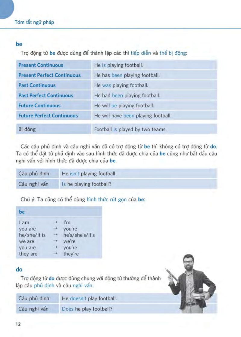 hiểu thấu đáo về động từ tiếng anh - Ảnh 12