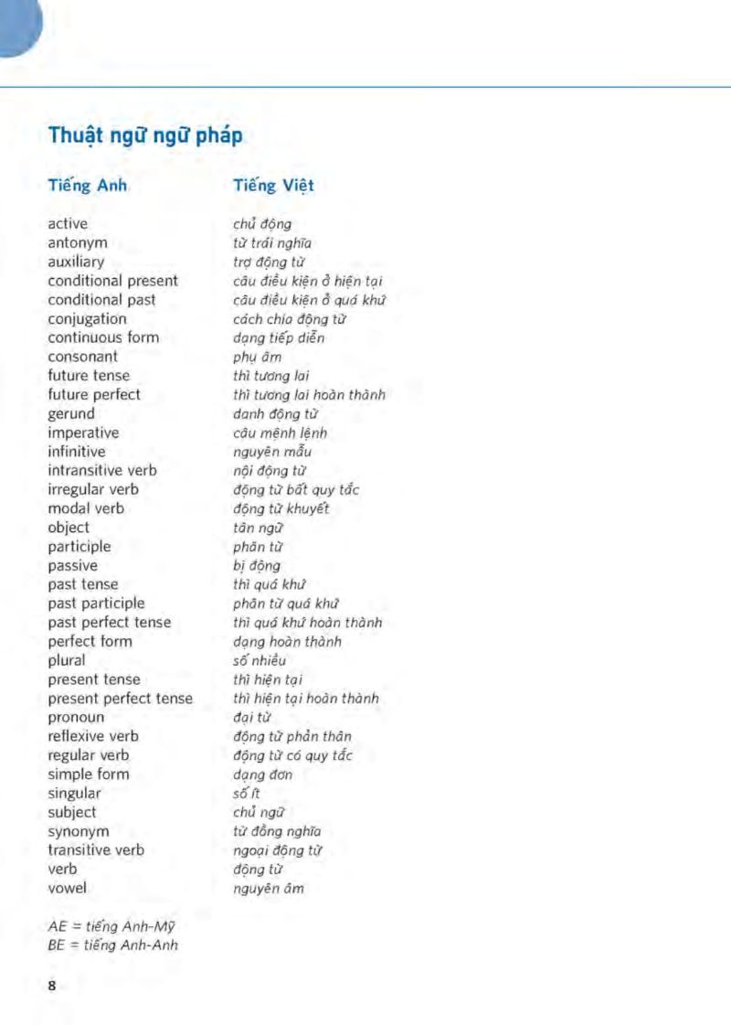 hiểu thấu đáo về động từ tiếng anh - Ảnh 8