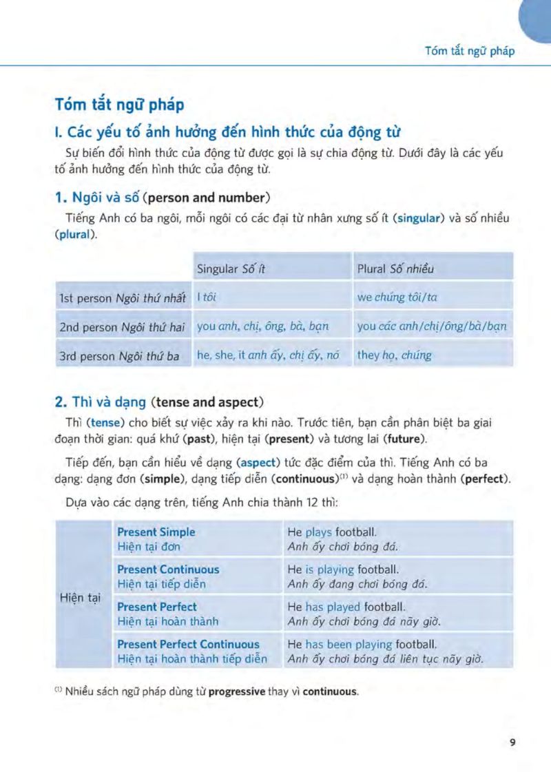 hiểu thấu đáo về động từ tiếng anh - Ảnh 9