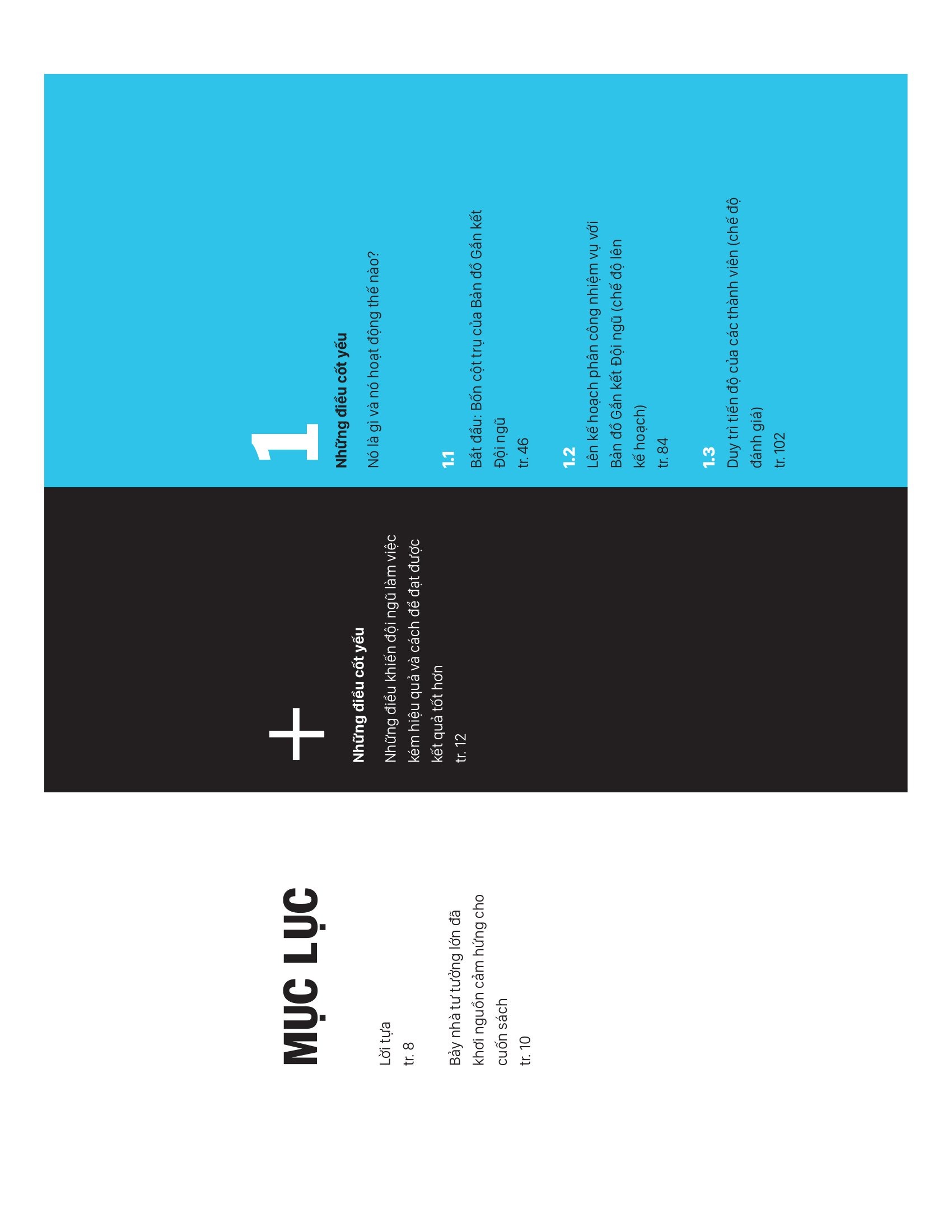 high-impact tools for teams - bộ công cụ nâng cao hiệu suất làm việc nhóm - Ảnh 2