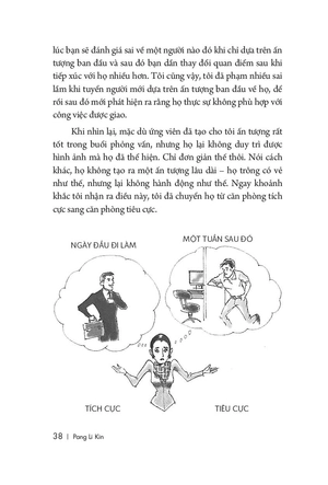 hình ảnh chuyên nghiệp nâng cao vị thế - professional image: your roadmap to success - Ảnh 20