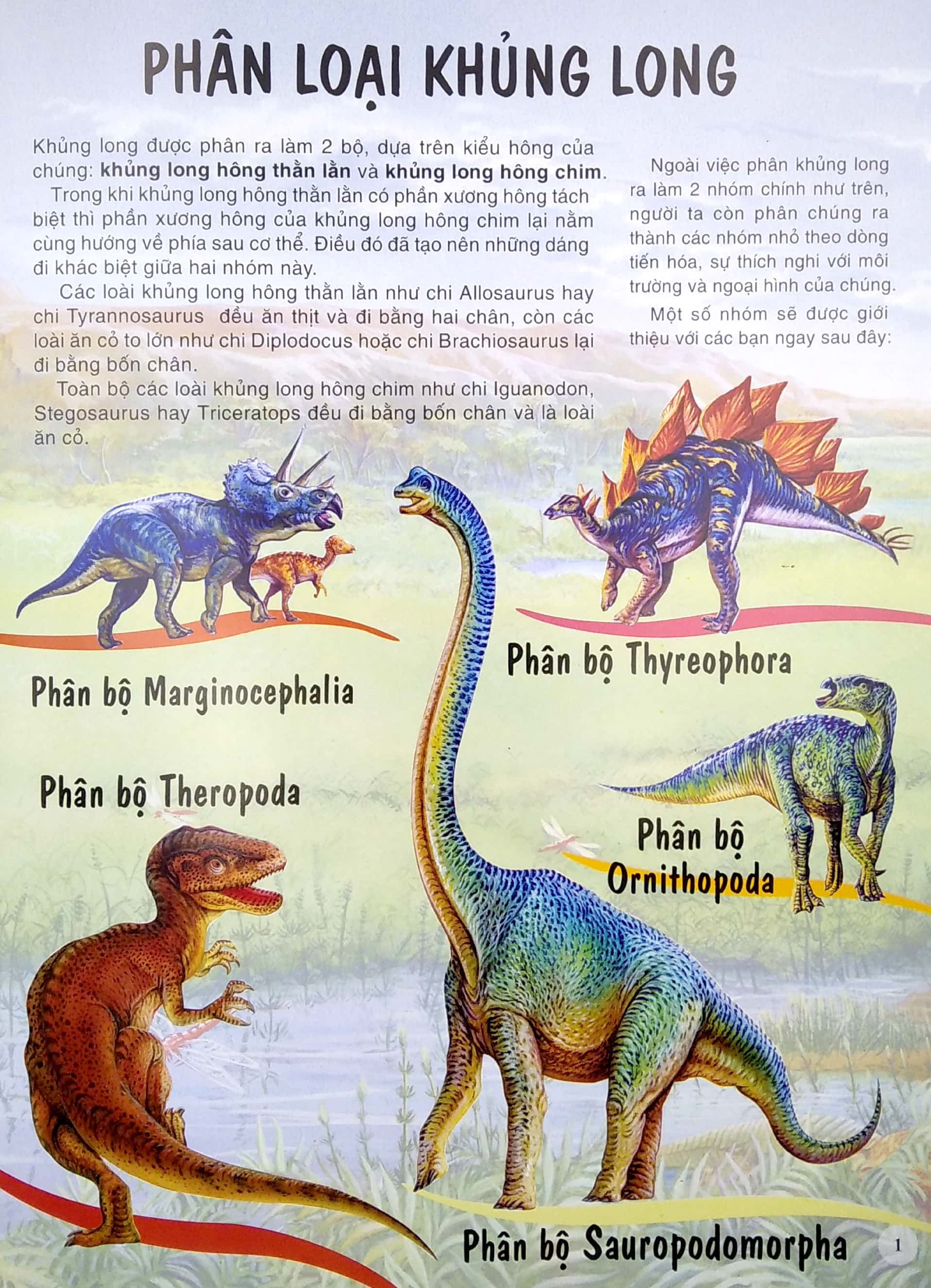 hình dán sống động - các loài khủng long - Ảnh 3