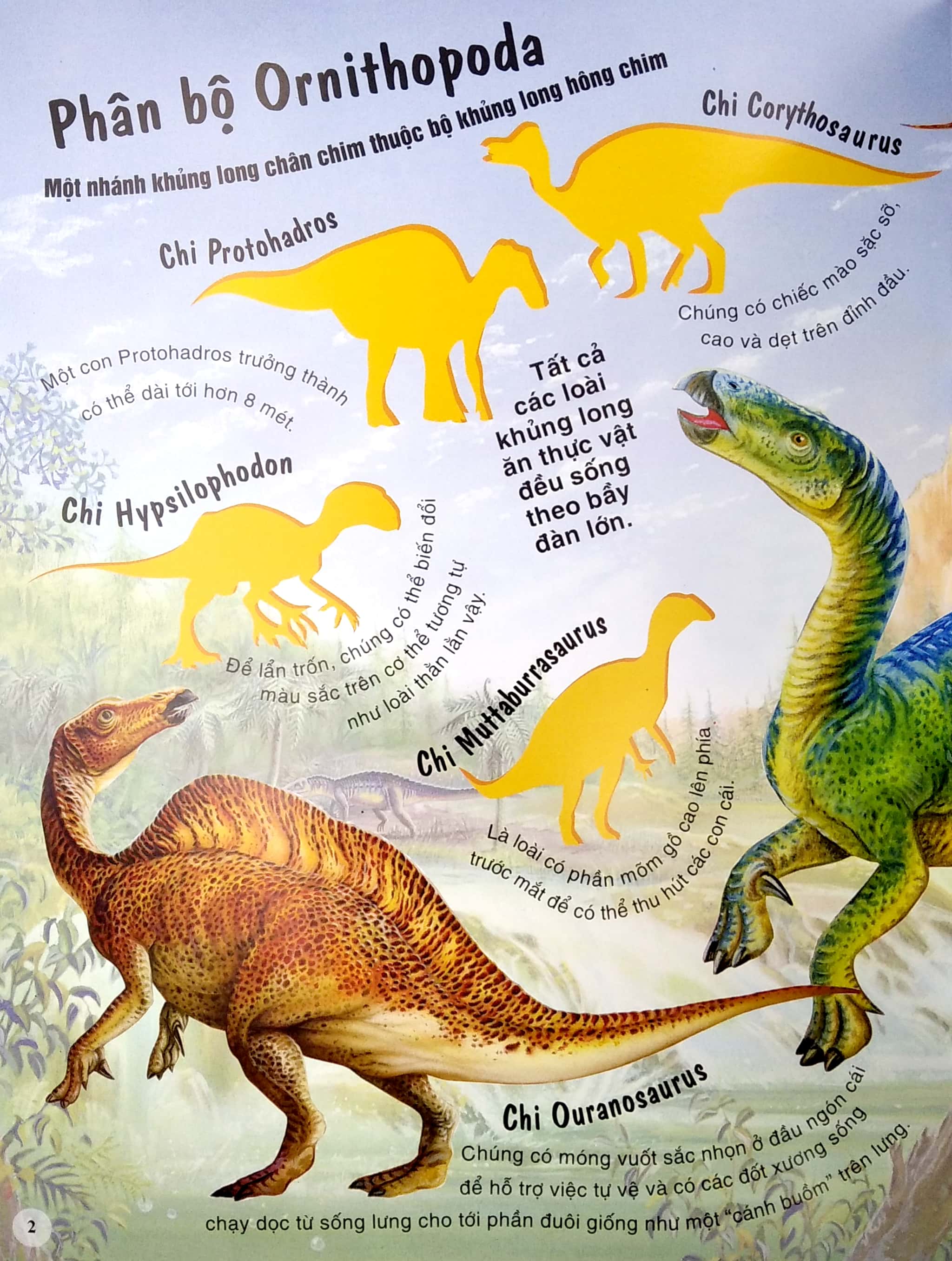 hình dán sống động - các loài khủng long - Ảnh 4