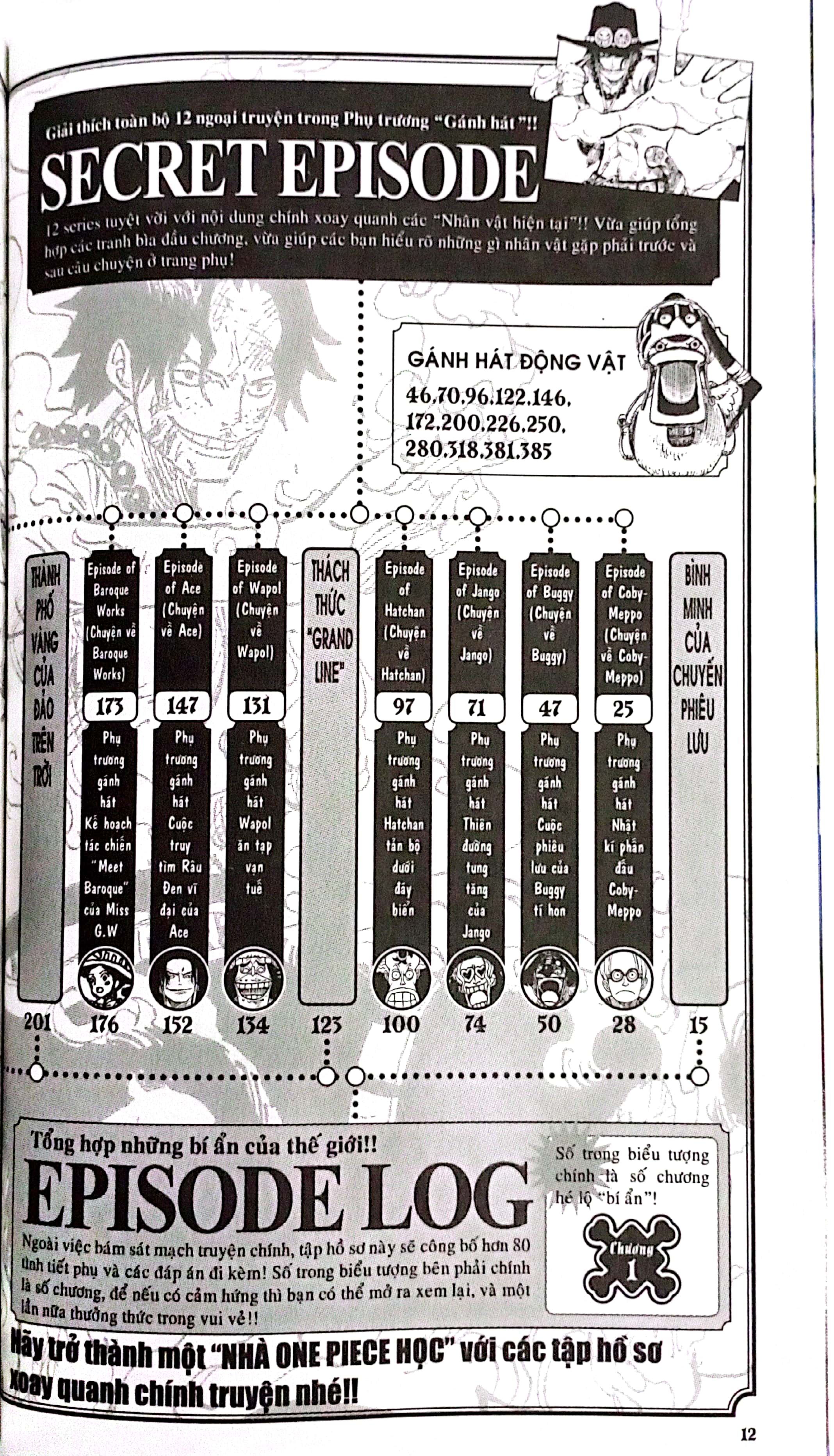 hồ sơ one piece - green secret pieces (tái bản 2022) - Ảnh 3