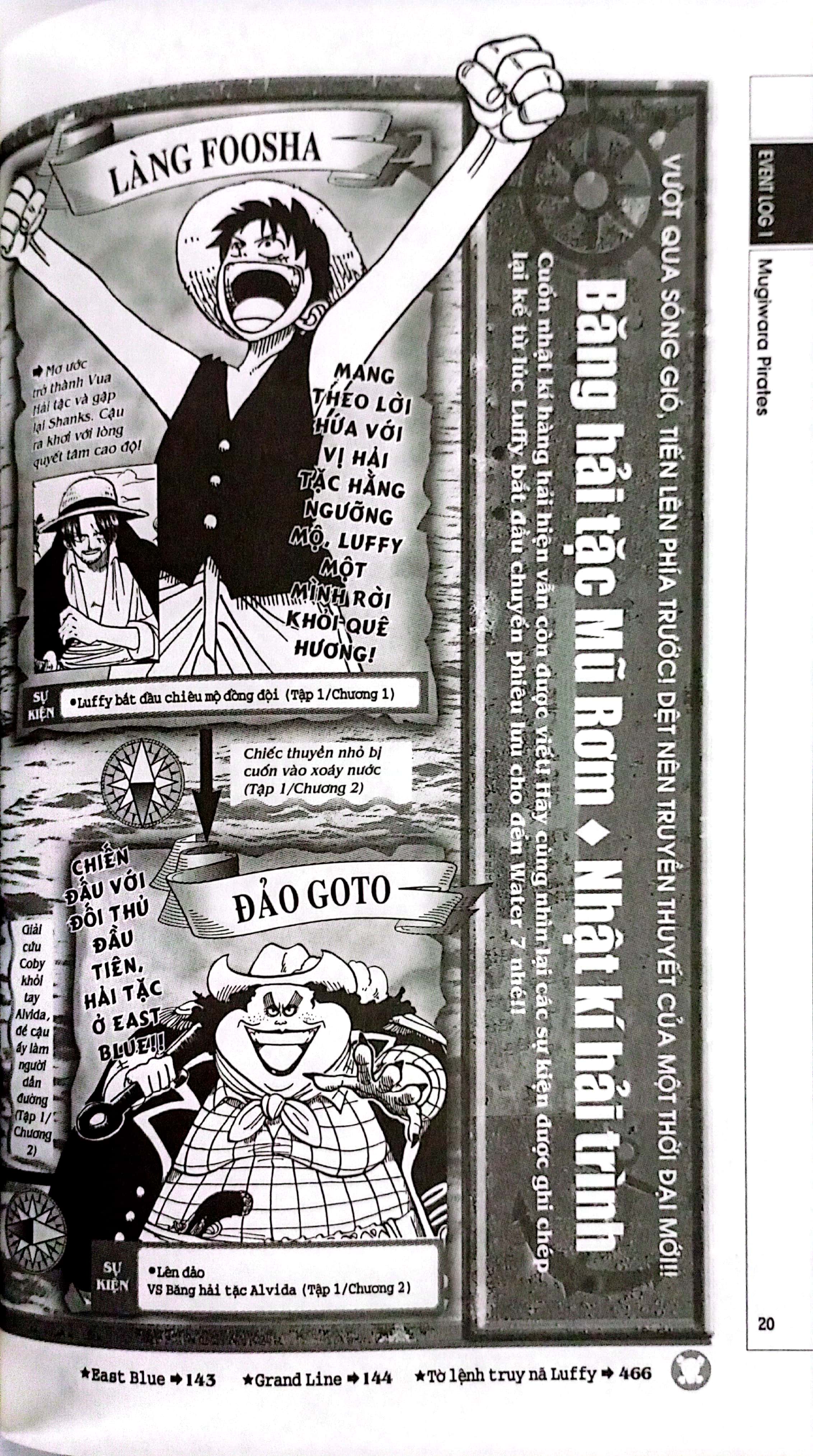 hồ sơ one piece - yellow grand elements (tái bản 2022) - Ảnh 4