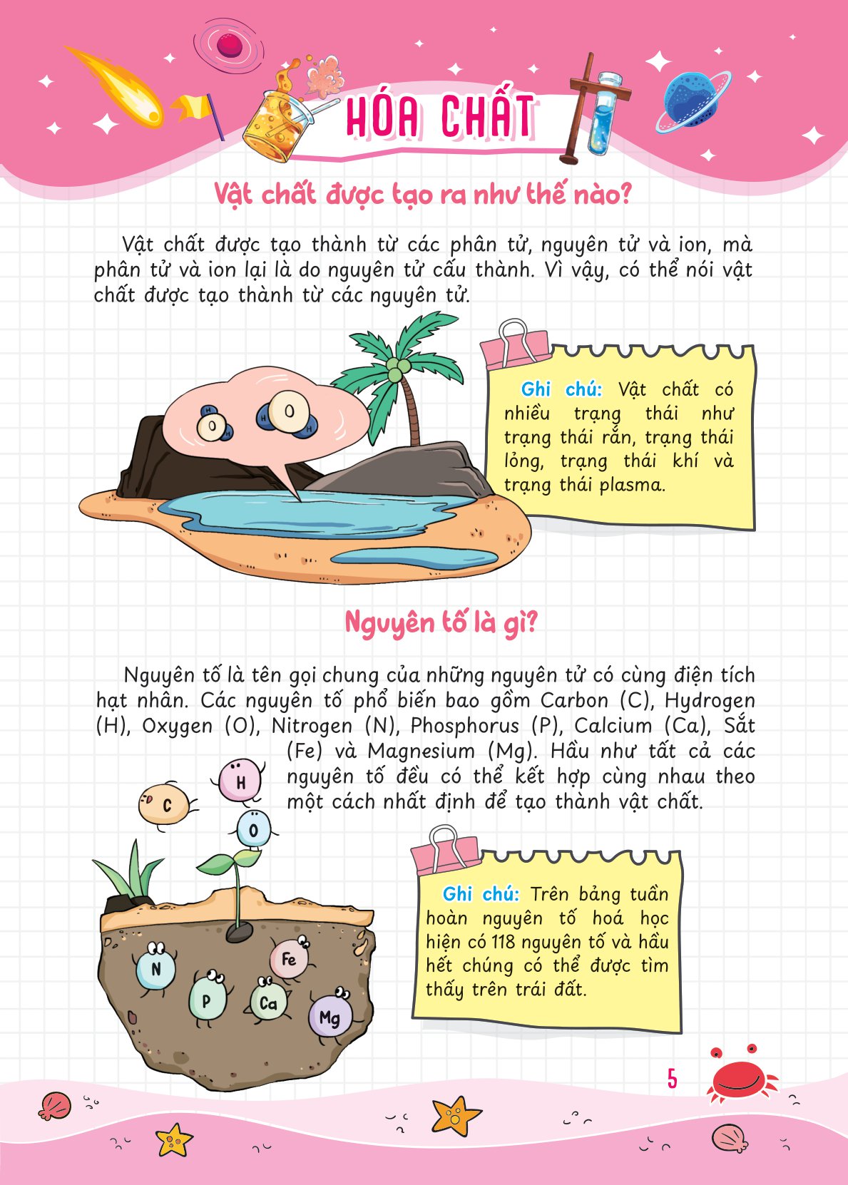 hóa học vui nhộn - những câu hỏi vì sao về hóa học - Ảnh 7