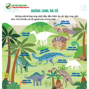 hoàn thiện kỹ năng 3-7 tuổi - bóc dán hình thông minh - công viên khủng long jura - Ảnh 5