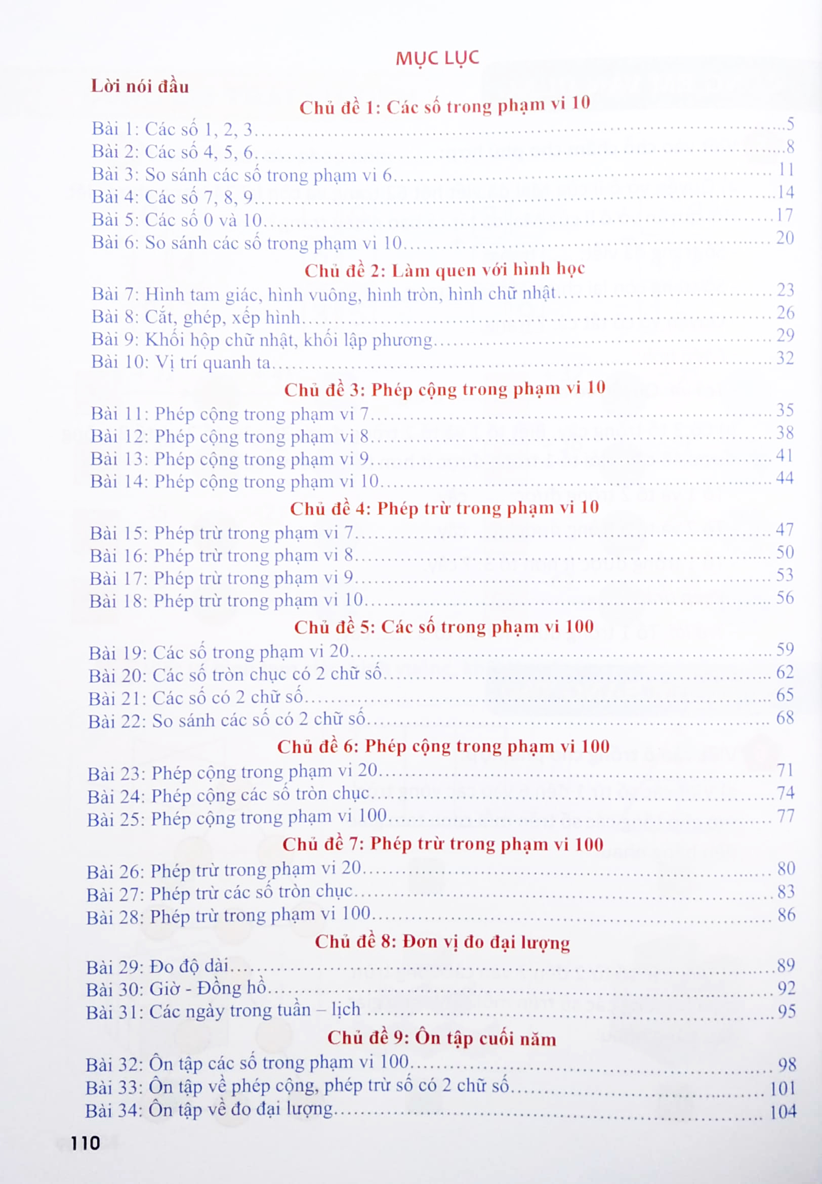 hoạt động trải nghiệm sáng tạo toán 1 - Ảnh 3