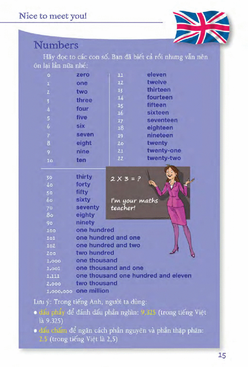 học cách giao tiếp để thích nghi với cuộc sống ở anh - Ảnh 15