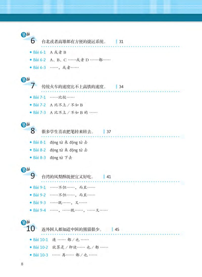 học ngữ pháp tiếng trung bằng hình - trình độ nâng cao - Ảnh 8