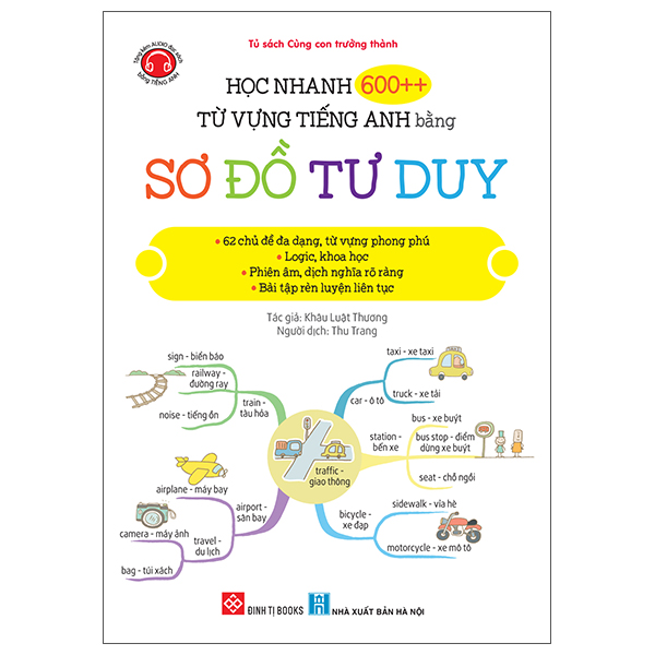 học nhanh 600++ từ vựng tiếng anh bằng sơ đồ tư duy