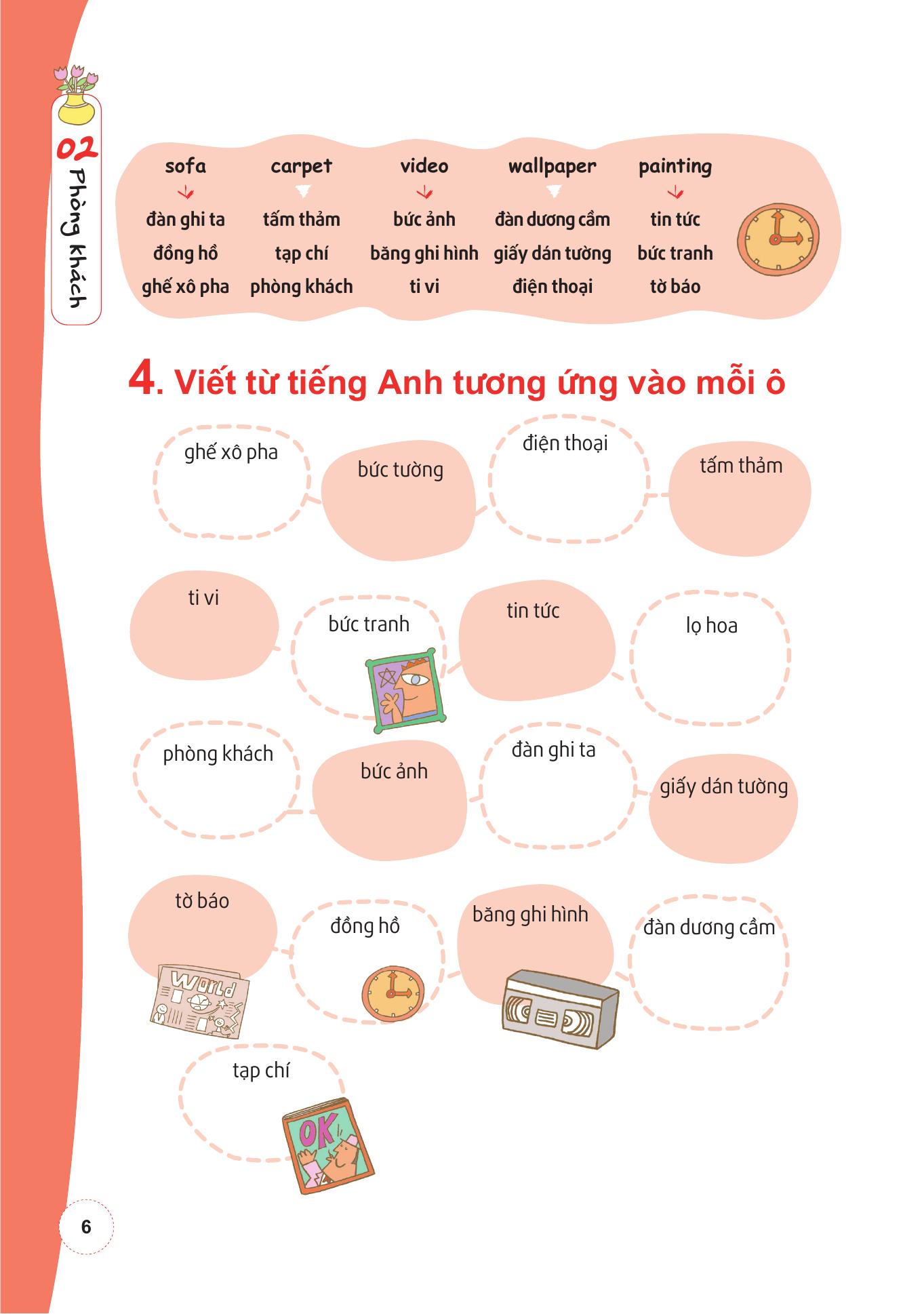 học nhanh 600++ từ vựng tiếng anh bằng sơ đồ tư duy - Ảnh 10