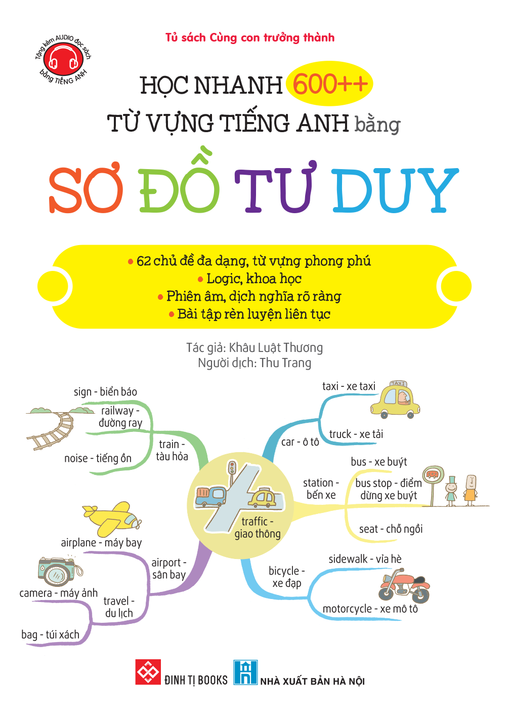 học nhanh 600++ từ vựng tiếng anh bằng sơ đồ tư duy - Ảnh 2