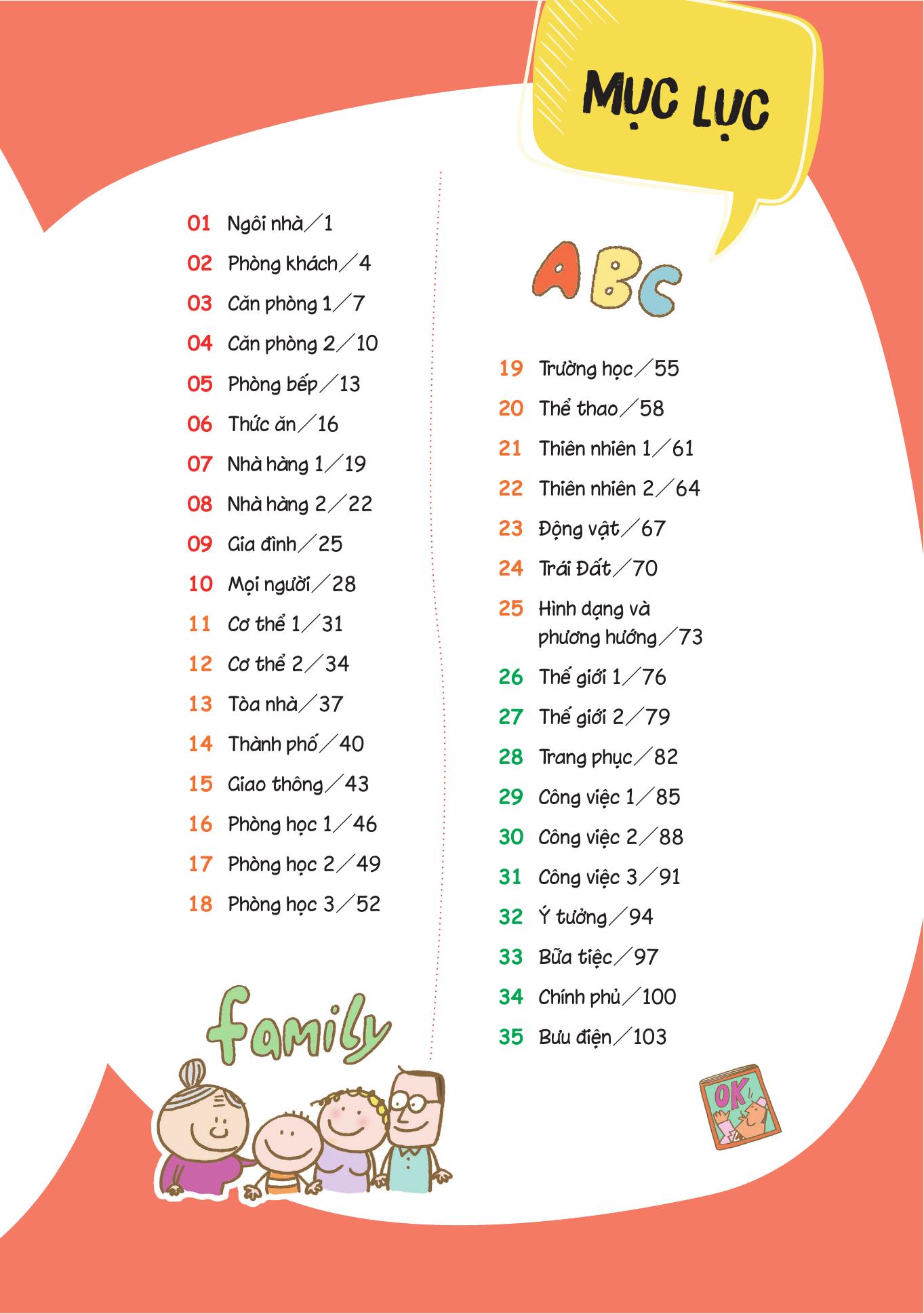 học nhanh 600++ từ vựng tiếng anh bằng sơ đồ tư duy - Ảnh 3